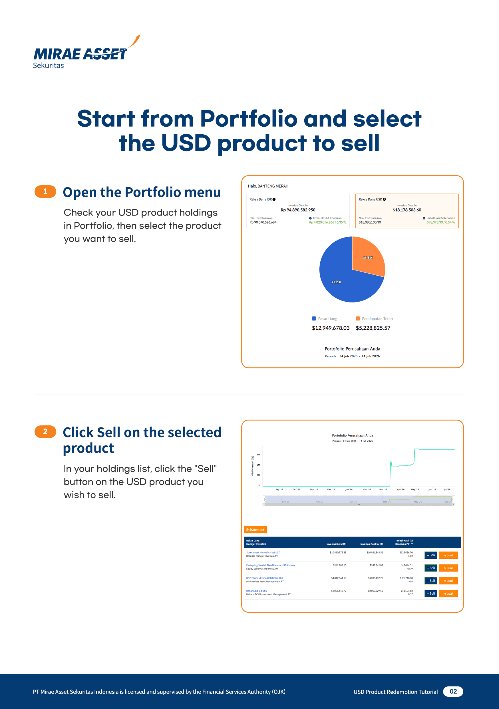 M-FUND Corporate_Tutorial Sell USD Product_EN Version_2.png