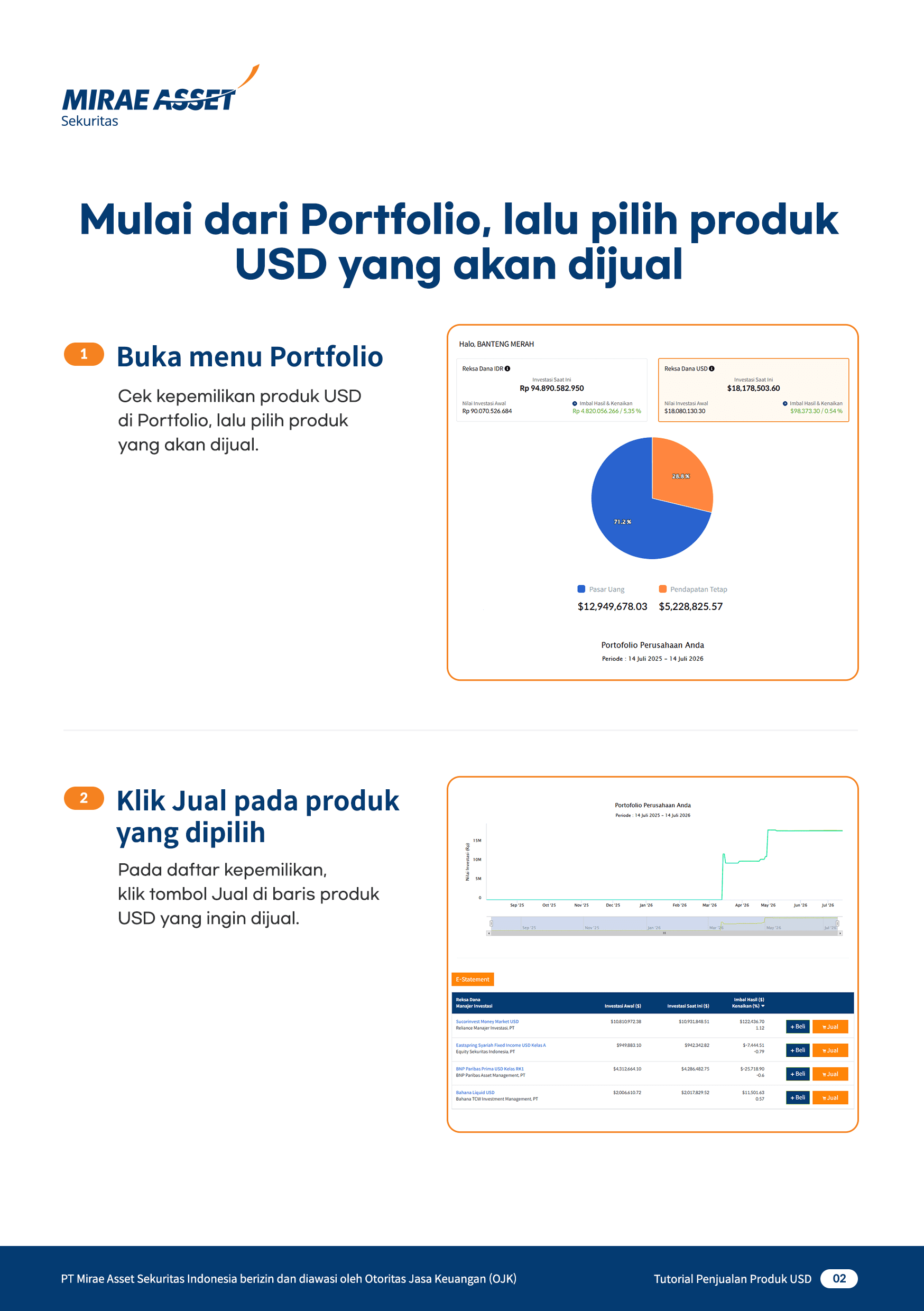 M-FUND Corporate_Tutorial Sell USD Product_General_2.png