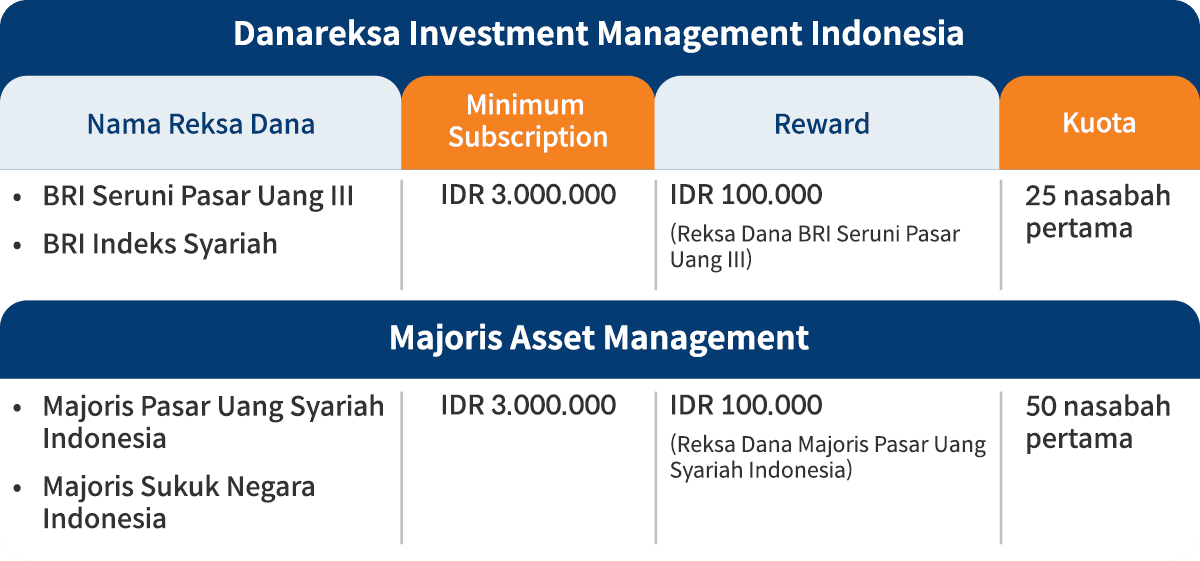 Table Product & reward (2).png