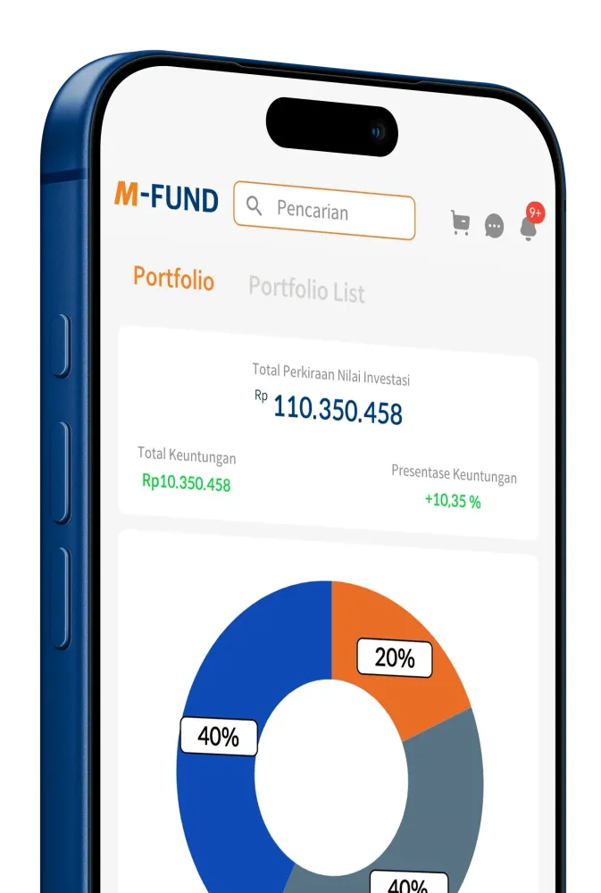 Mutual Funds, Made Simple