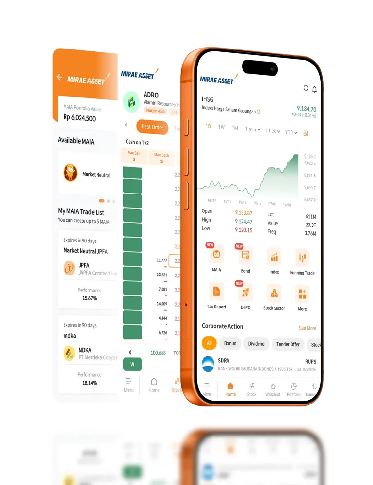 Manage Your Investment Anytime with M-STOCK