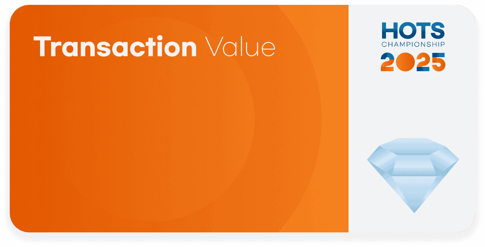 Transaction Value