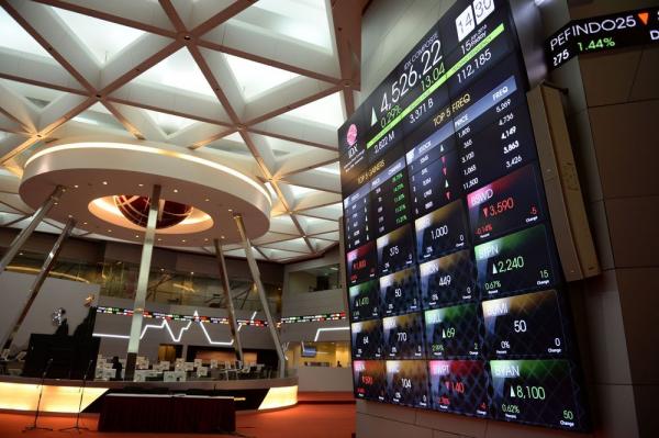 Turun Signifikan, Saham ACRO dan SCNP Masuk Radar UMA BEI